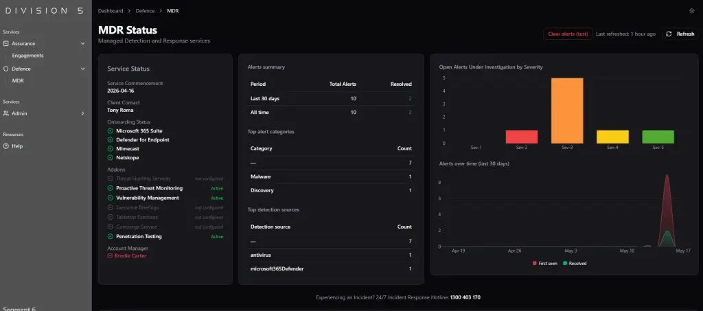 Dashboard and Alert Overview